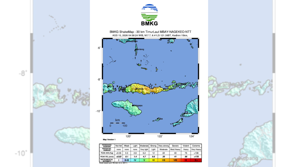 Gempa M7,7 Guncang Flores - Dua Orang Meninggal Dunia di Sikka - EPOCHSTREAM