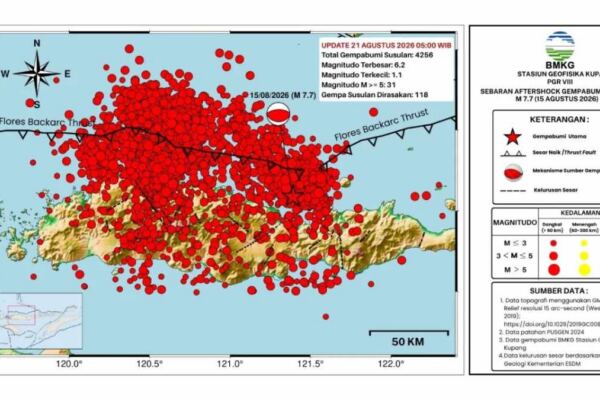 Gempa Susulan Flores Capai 4.258 Kali, BMKG - Bisa Berlangsung 4 Minggu - EPOCHSTREAM