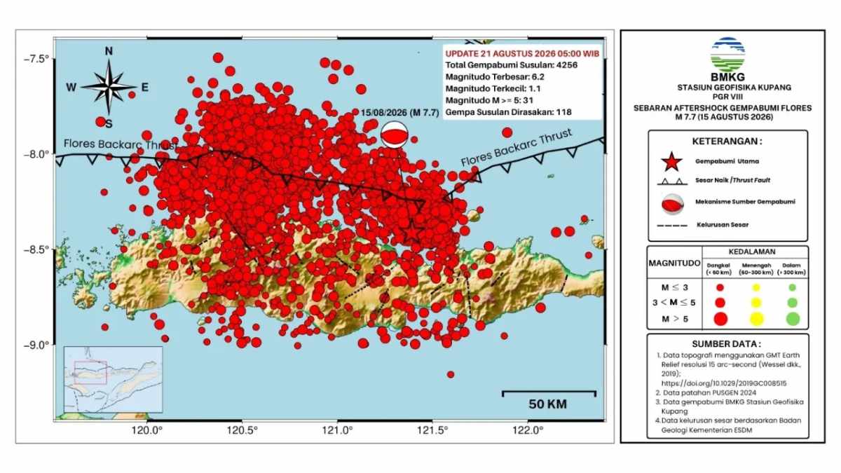 Gempa Susulan Flores Capai 4.258 Kali, BMKG - Bisa Berlangsung 4 Minggu - EPOCHSTREAM