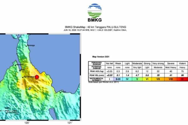 Gempa Tektonik M6,7 Guncang Palu, BMKG - Tidak Berpotensi Tsunami - EPOCHSTREAM
