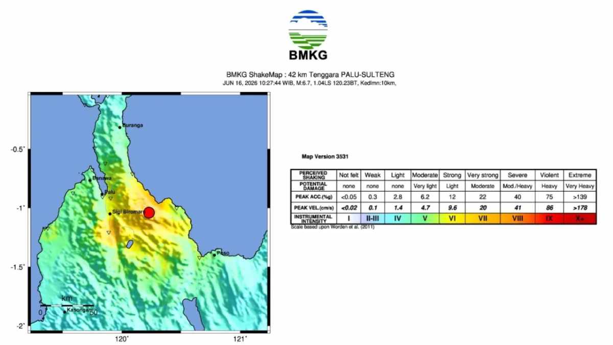 Gempa Tektonik M6,7 Guncang Palu, BMKG - Tidak Berpotensi Tsunami - EPOCHSTREAM